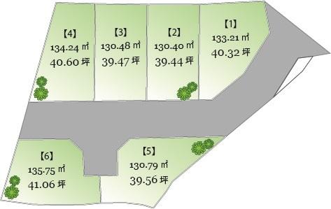 The entire compartment Figure. Compartment figure