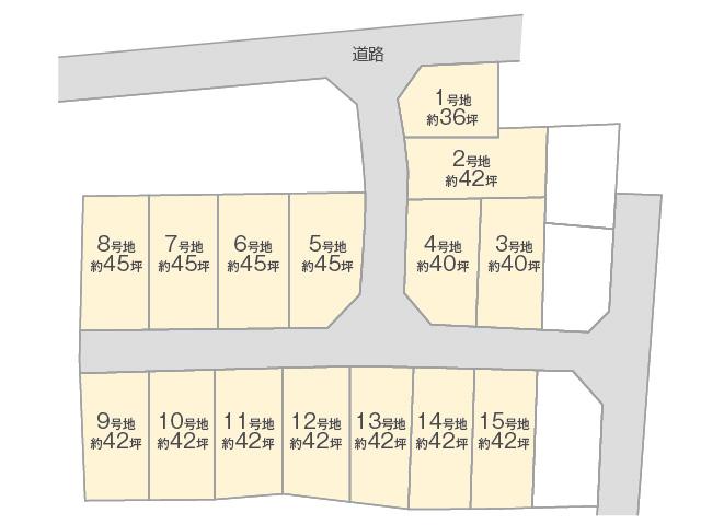 Local land photo. Compartment figure