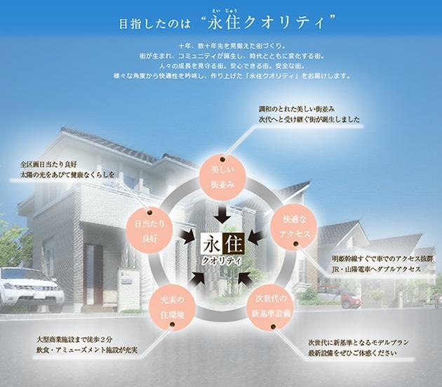 Other. The aim was for the permanent Quality. Time also will deliver the house up a notch the town on the theme to be loved up.