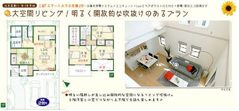 Floor plan. Smart Specifications