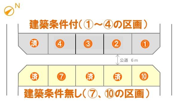 Other.  ◆ Compartment view (already construction completed)