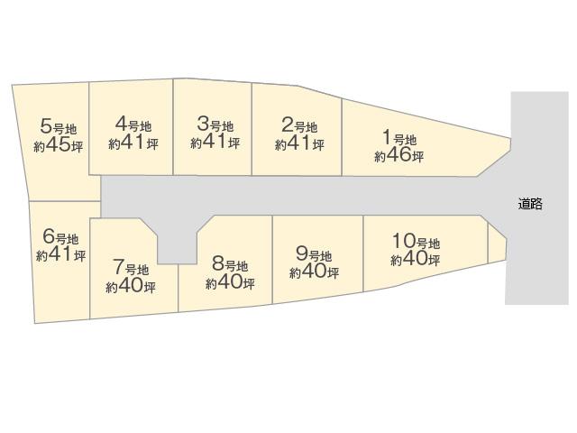 The entire compartment Figure. Compartment figure