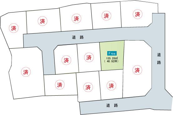 Other local. Compartment figure