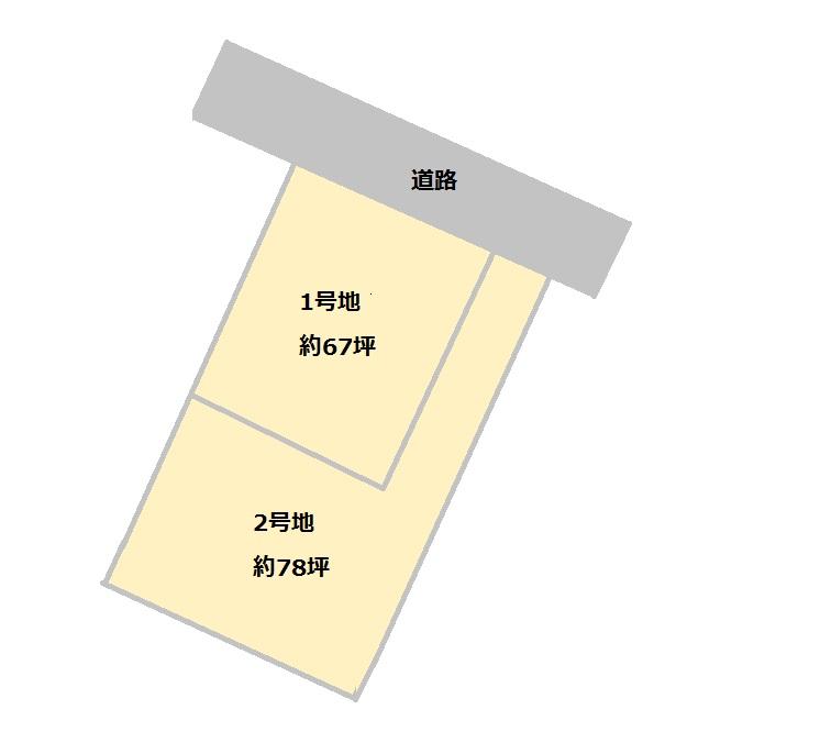 The entire compartment Figure. Compartment figure