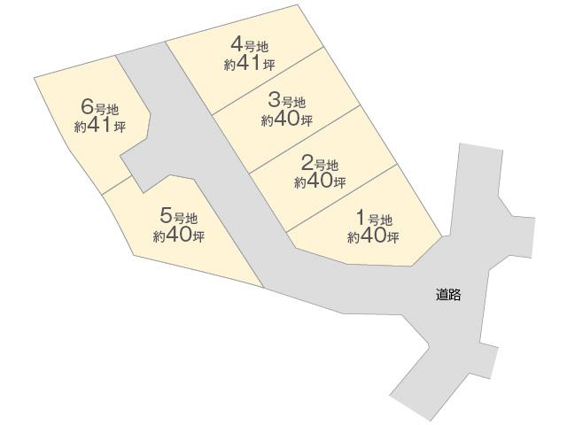 The entire compartment Figure. Compartment figure