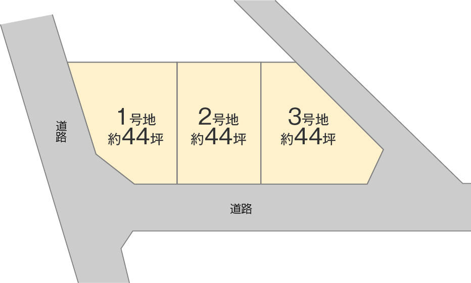 The entire compartment Figure. Compartment figure