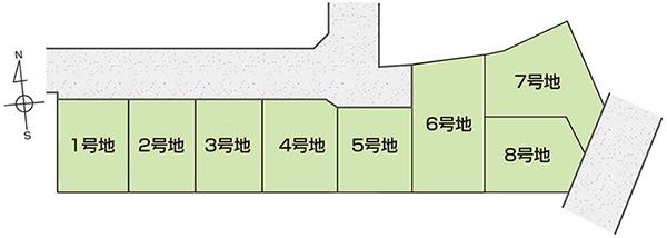 Compartment figure. Land prices -  ※ Compartment Figure