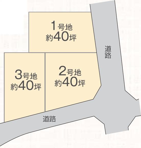 The entire compartment Figure