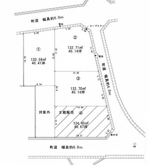 The entire compartment Figure. 3 subdivisions