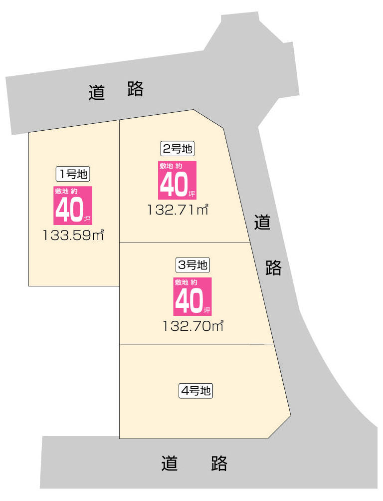 Other local. 3 subdivisions