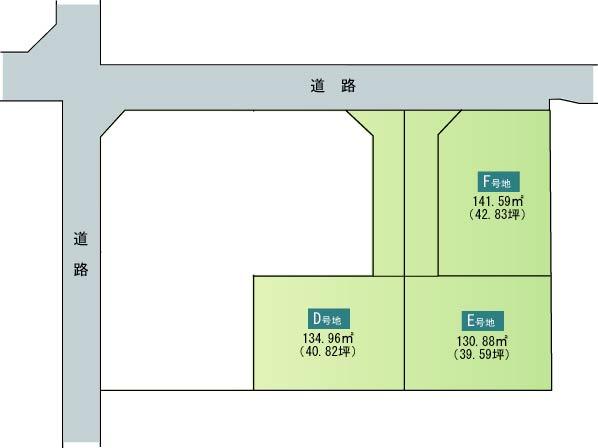 The entire compartment Figure. Compartment figure