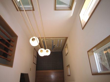 Other introspection. Indoor shooting