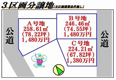 Construction completion expected view