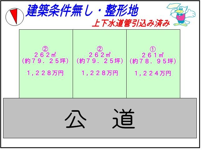 Construction completion expected view