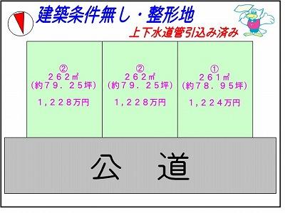 Construction completion expected view