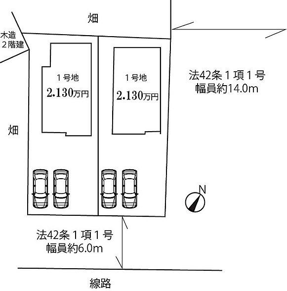 Rendering (introspection)