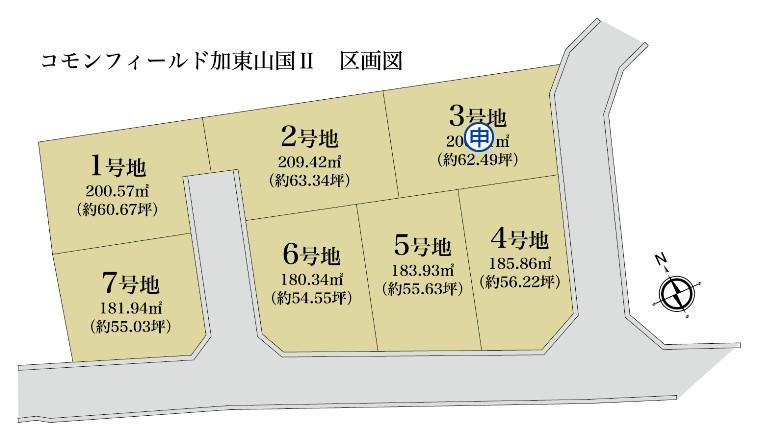 Compartment figure. Land prices -