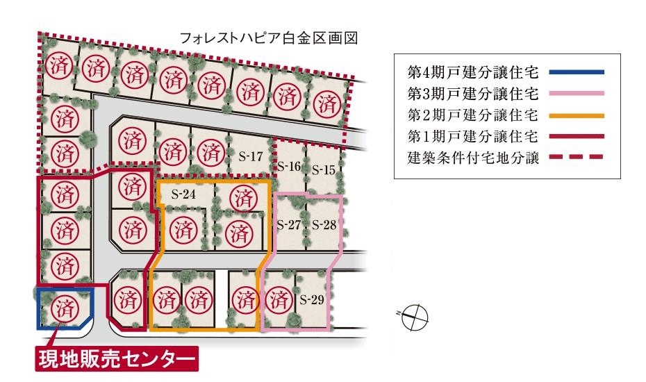 The entire compartment Figure