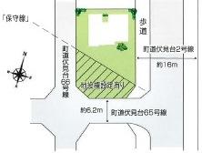 Other. Compartment figure