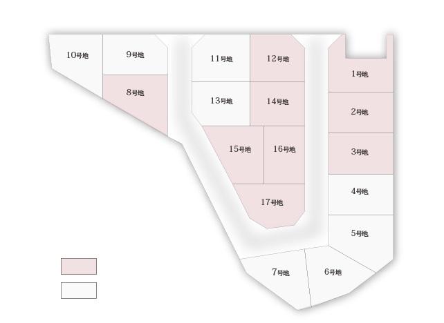 Other. Compartment figure