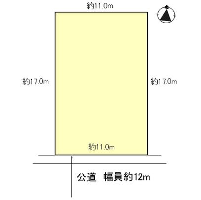 Compartment figure. It is the land plots