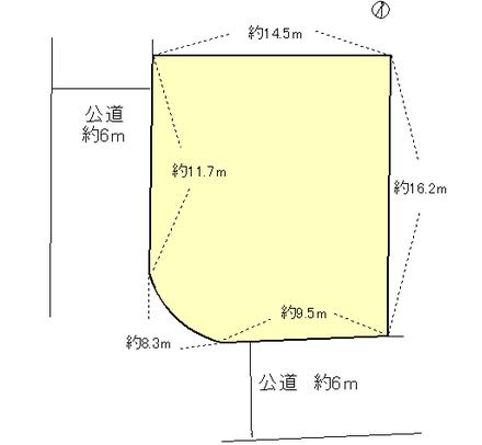Compartment figure. It is the land plots