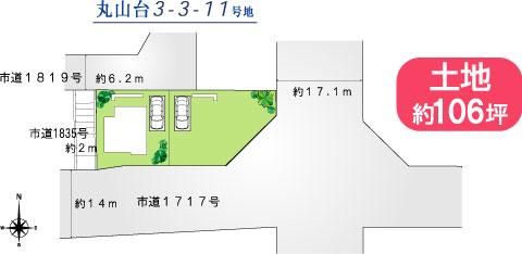 Other. Compartment figure