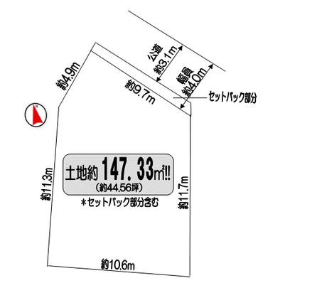 Compartment figure. It is the land plots
