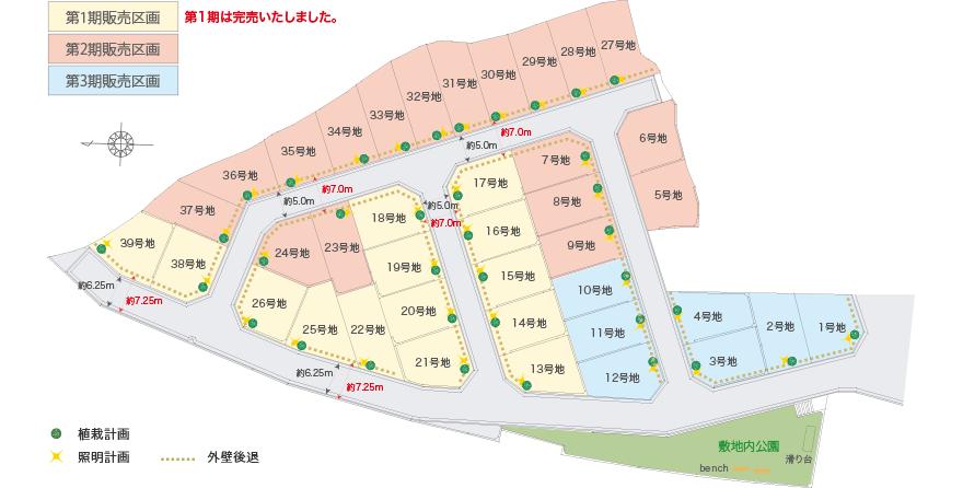 The entire compartment Figure. 7.0m of room ~ Open plan of 7.25m. Planting plan that directed the landscape, such as the tree-lined avenue to place the symbol tree. Design a beautiful landscape and security in the write-up plan. Realization of the city plan that was calm and unify the color of the outer wall. 