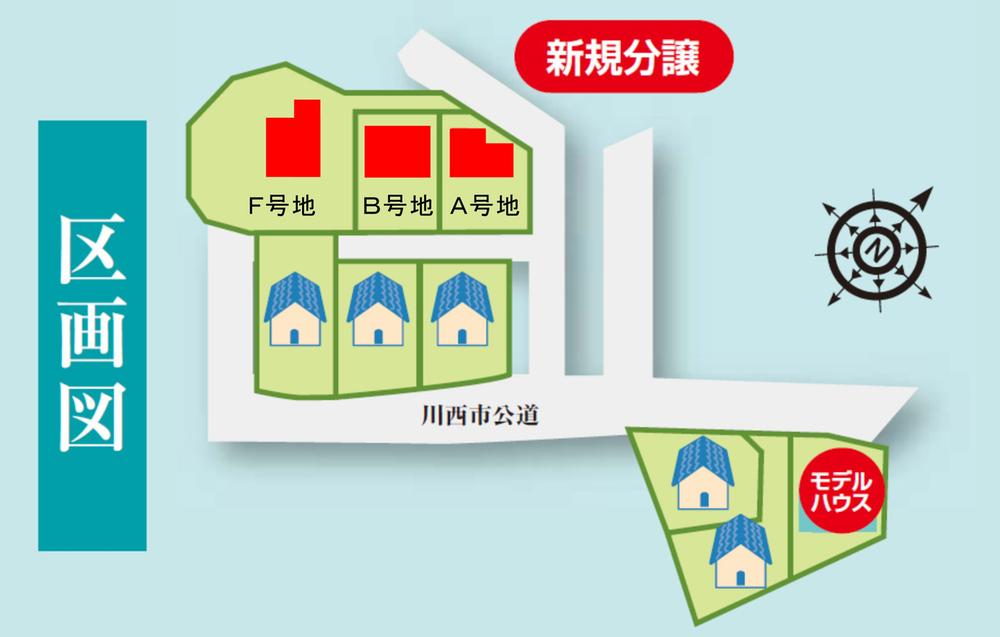 The entire compartment Figure