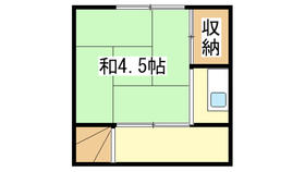 Chuo-ku Kobe, Hyogo Prefecture Shinonomedori 6