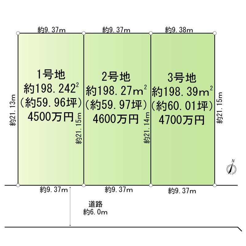 The entire compartment Figure.  ■ Compartment Figure
