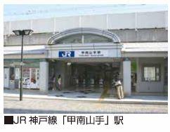 Other. JR Konan Yamate 2-minute walk