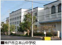 Other. Motoyama junior high school walk for 20 minutes