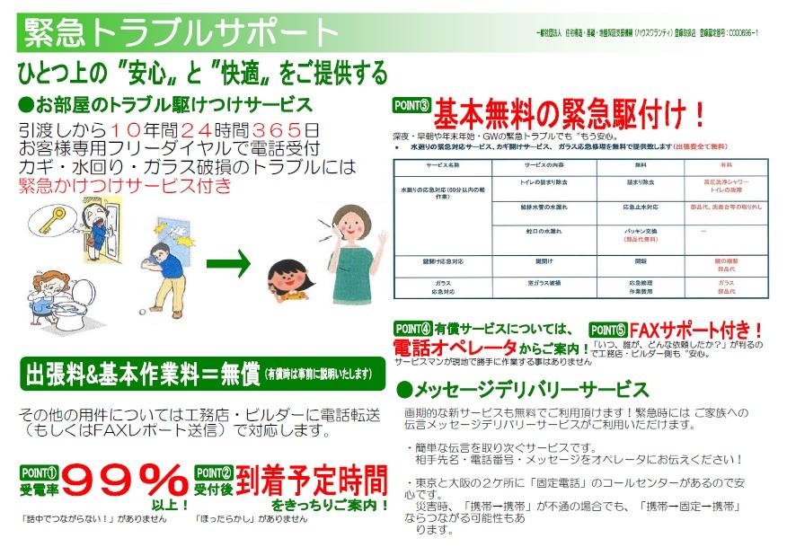 Other Equipment. Emergency trouble support