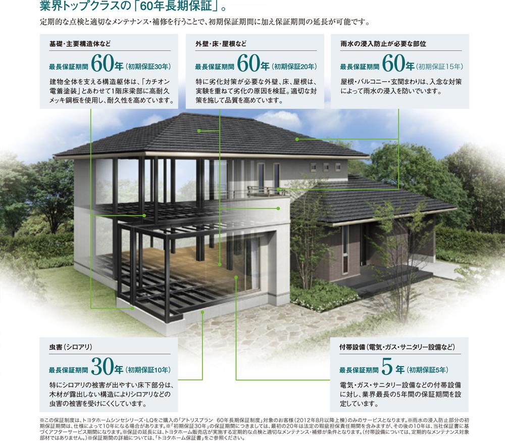 Other Equipment. 60-year performance guarantee of the main structural part of the building. Adaptation to "Atorisu plan 60 years guarantee system". Continue as long as there is a residence "lifetime inspection" also will be carried out from the time of delivery. (10 years later, It may pay maintenance is required. 30 years later, If you do not want the extended warranty, Subsequent inspection will be paid)
