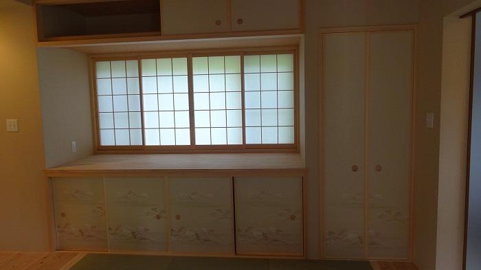 Other introspection. Our construction cases