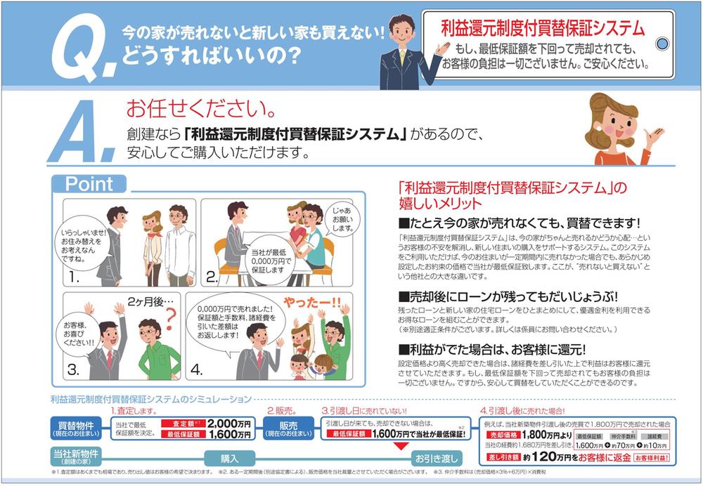 Other. It is not When a new home can not buy even selling "Now the house! ? , Can you the peace of mind to your purchase replacement. 