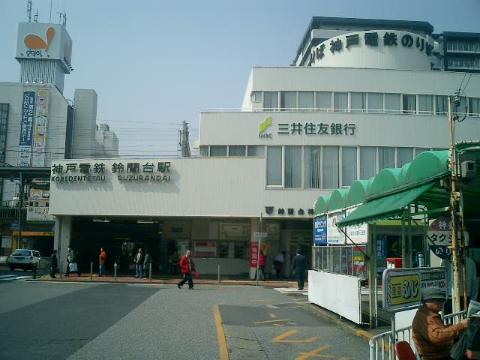 Other. Sumitomo Mitsui Banking Corporation (Other) up to 400m