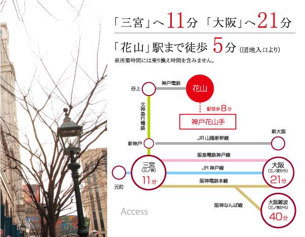 Other. Arrival to the "Sannomiya" station in about 15 minutes including transfer time than Kobe Electric Railway of the nearest station, "Hanayama" station. It is convenient to homecoming or going out.