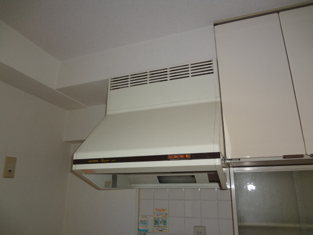 Other Equipment. Exhaust Fan