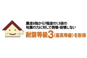 "Solar panels mounted" Toei housing, Create energy in the home we are proposing to "create energy". By solar power, That create the electricity used in each home is, We believe in the power of a large living. Also environmentally friendly, In solar panels also become energy-saving measures, We propose a more comfortable life. 