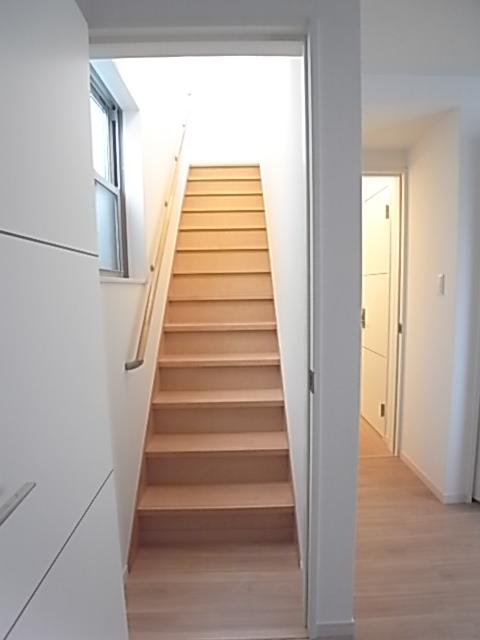 Other introspection. Stairs