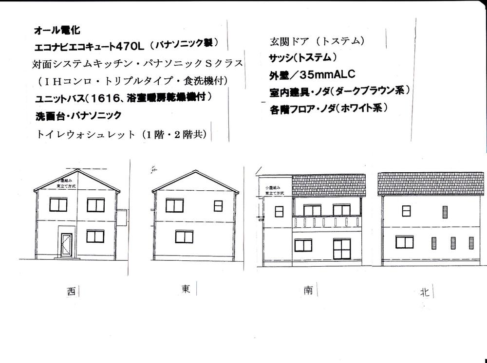 Rendering (appearance). ( B Building) Rendering