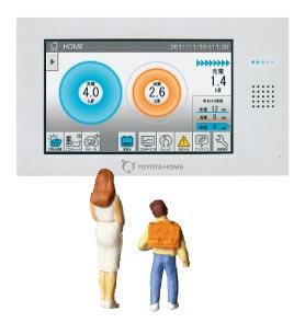 Other Equipment. Taking advantage of the technology developed in the car manufacturing, We want to spread the "Like" of living. From such a thought, HEMS (Home ・ energy ・ Adopt a management system) to all mansion. To support the energy-saving "Electrical visualization of", etc., The next generation of technology every day, More comfortable ・ We will continue to convenient. 