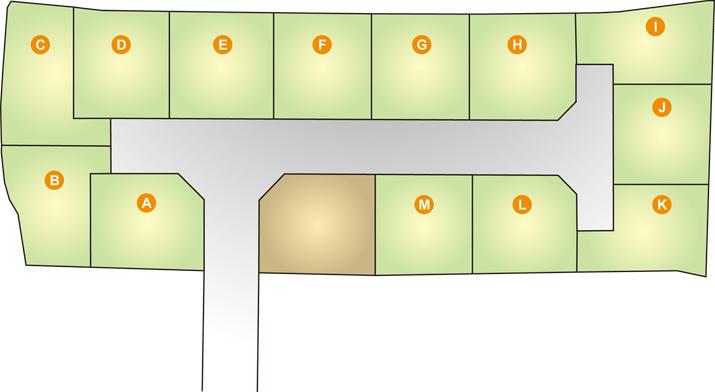 The entire compartment Figure. Shaping land 13 compartment!