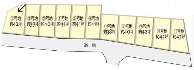 The entire compartment Figure. Compartment figure