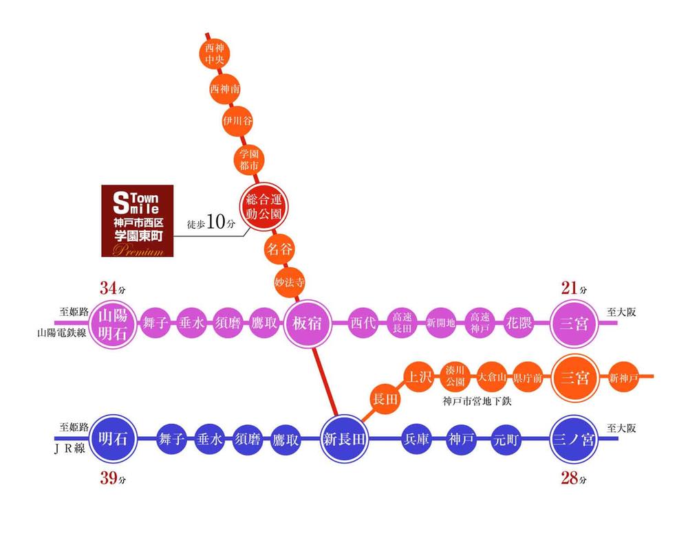 route map. A 10-minute walk to the Sports Park Station