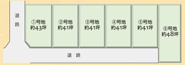 The entire compartment Figure. Compartment figure
