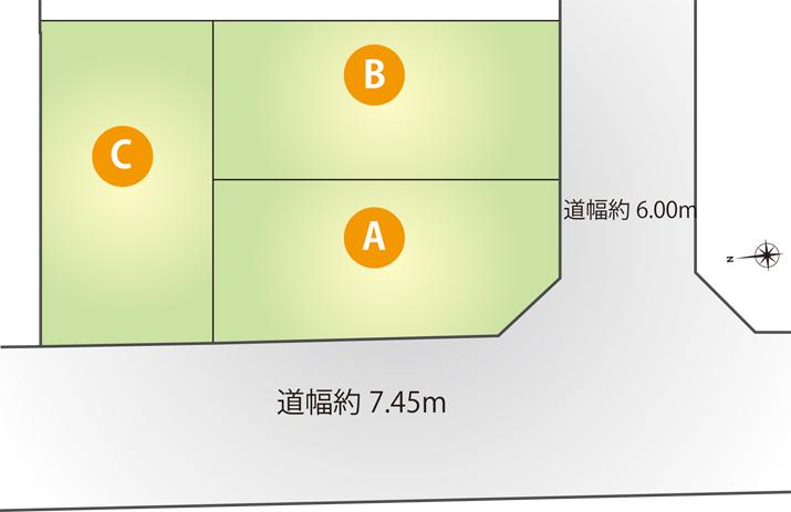 The entire compartment Figure. 3 compartment of contact road leisurely ☆
